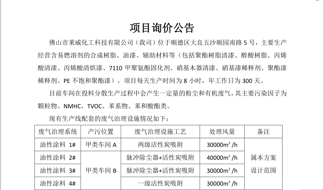 佛山市萊威化工科技有限公司VOCs廢氣處理(lǐ)項目招标公告